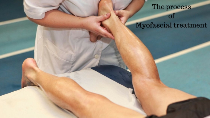 The process of Myofascial treatment